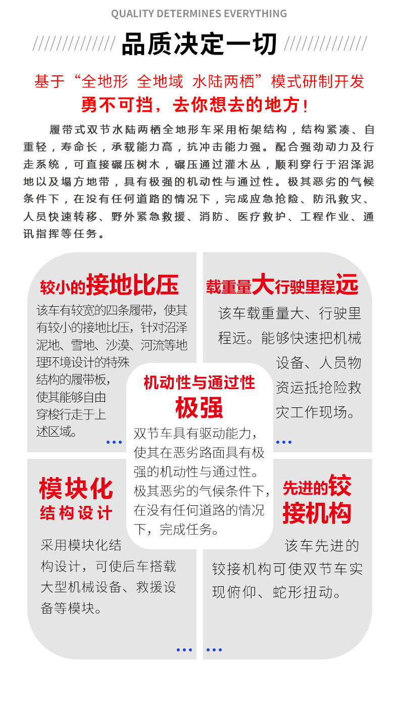 產(chǎn)品簡(jiǎn)介-履帶式雙節(jié)水陸兩棲全地形車(中性版)_02.jpg