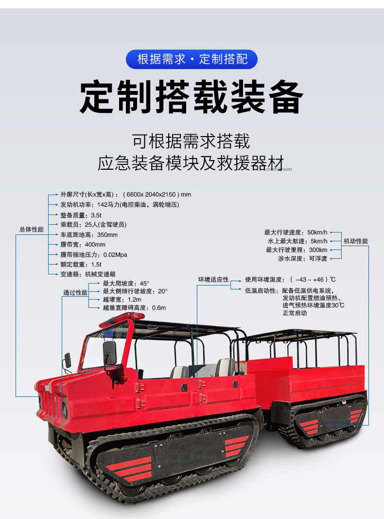 產(chǎn)品簡(jiǎn)介-履帶式雙節(jié)水陸兩棲全地形車(中性版)_03.jpg